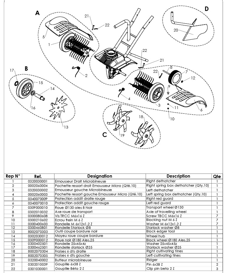 MIROBINEUSE  GX31